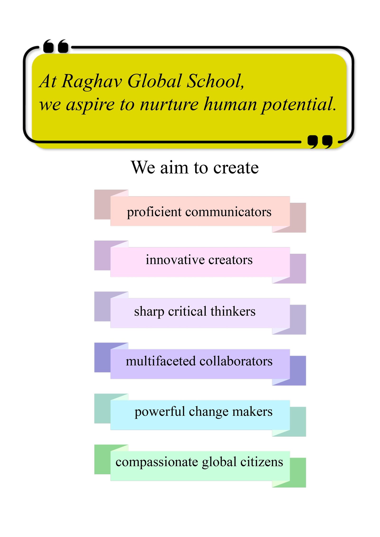 RGS Vision
